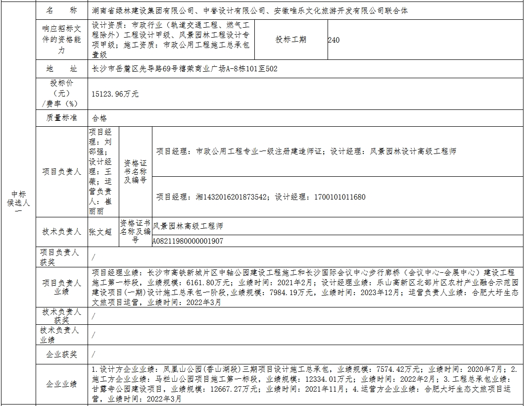 1.8億！安徽固鎮(zhèn)縣水環(huán)境綜合整治與產(chǎn)業(yè)融合發(fā)展項(xiàng)目二期EPCO項(xiàng)目開標(biāo)
