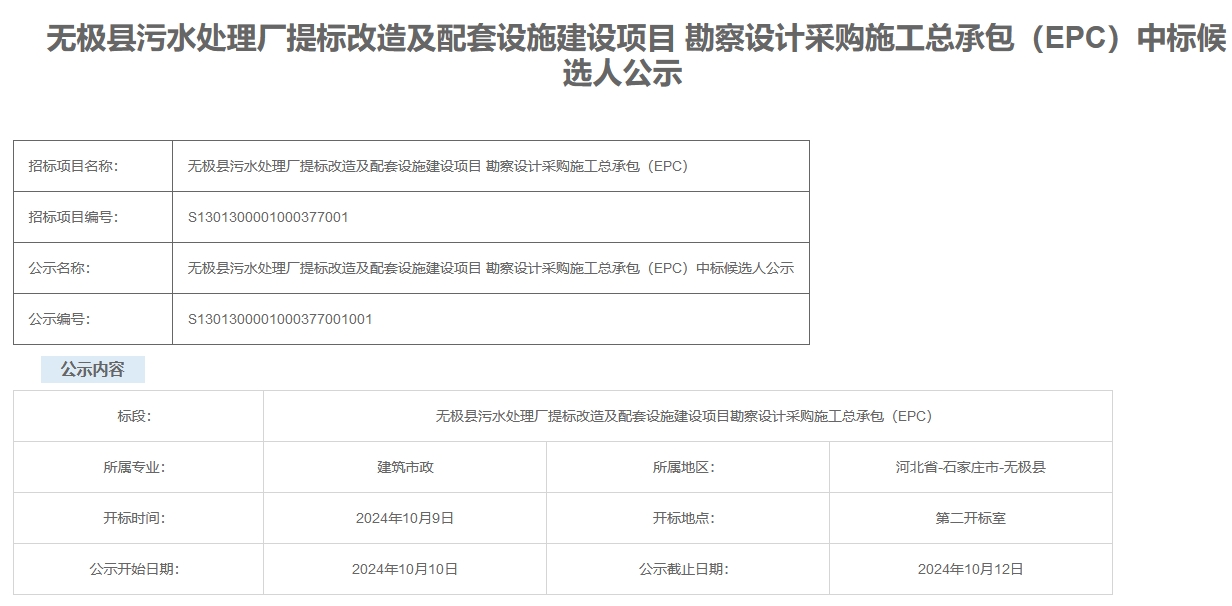 限價1.06億！河北無極污水處理廠提標(biāo)改造及配套設(shè)施建設(shè)項目EPC開標(biāo)